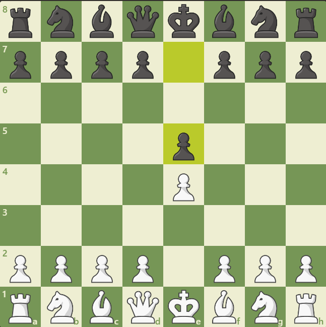 Scotch Game: Alekhine Gambit 