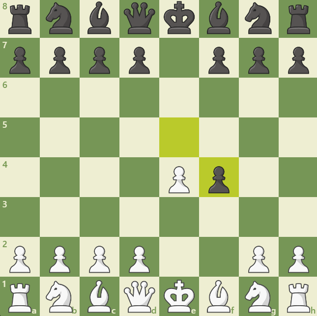 THE IMMORTAL CHESS GAME  White Sacrifices ALL His Pieces in the